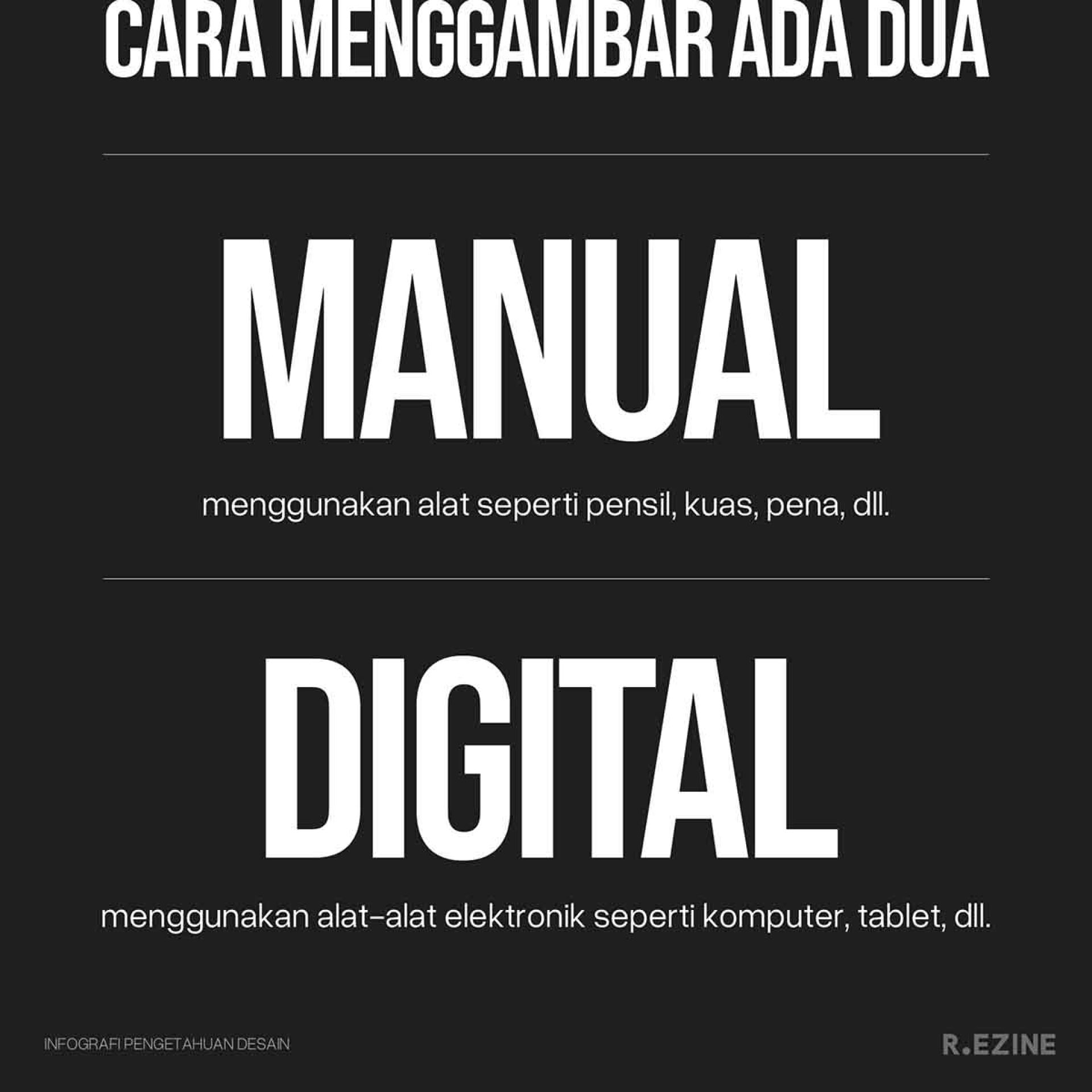 REZINE - Slide Graphics - Investasi Pendidikan - M2